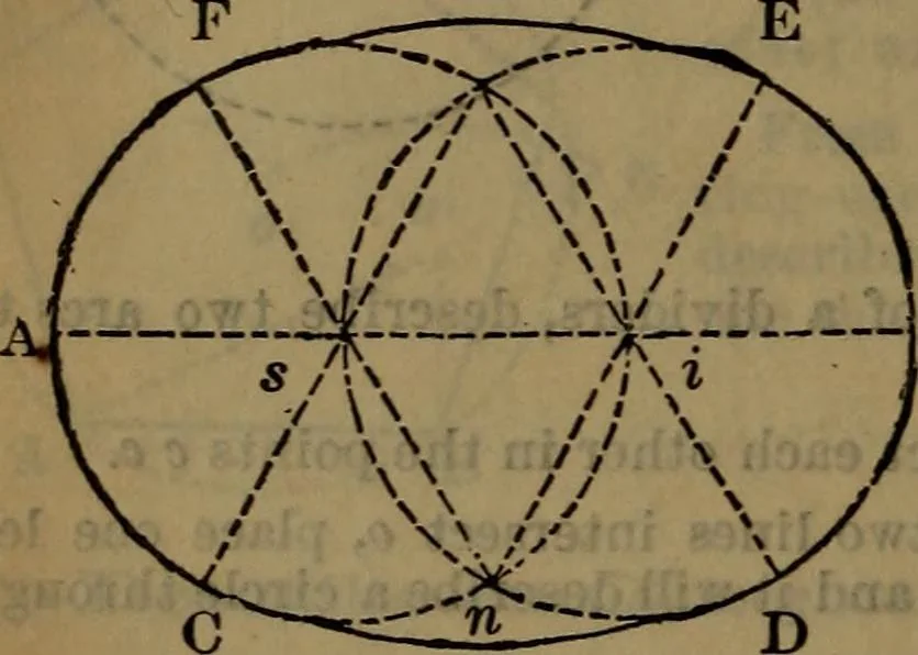 An illustration from Engineers' and mechanics' pocket-book .., 1881, leaf 173