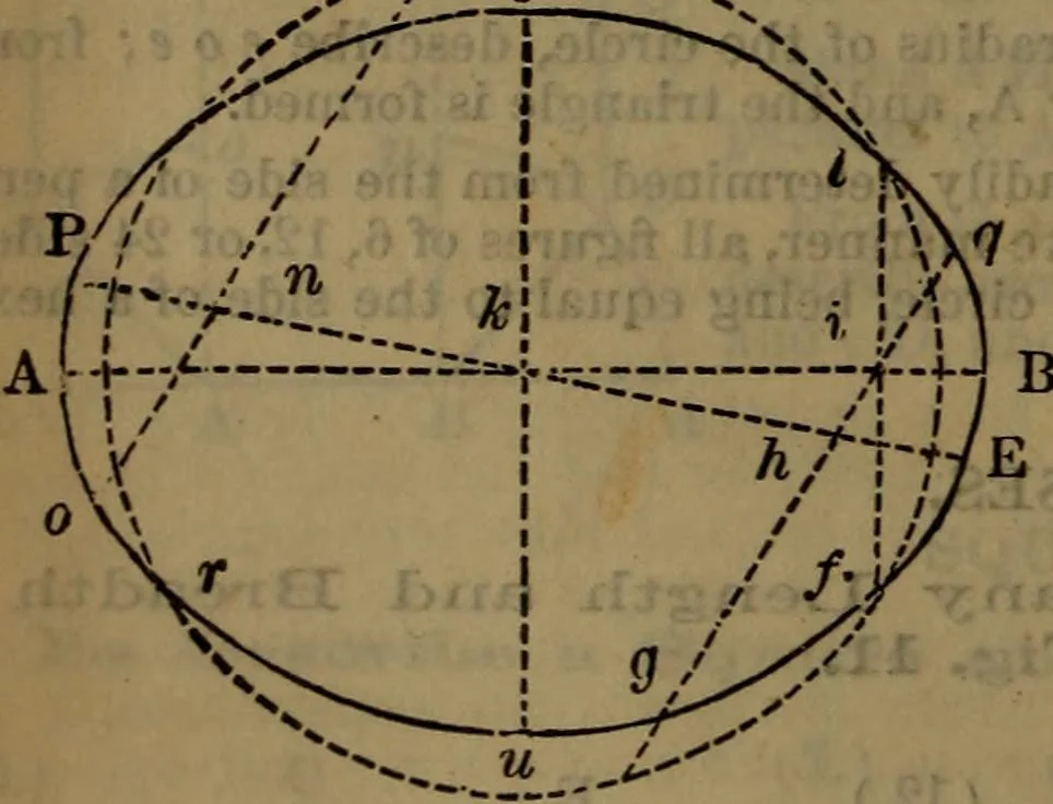 An illustration from Engineers' and mechanics' pocket-book .., 1881, leaf 173