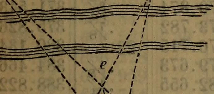 An illustration from Engineers' and mechanics' pocket-book .., 1881, leaf 176