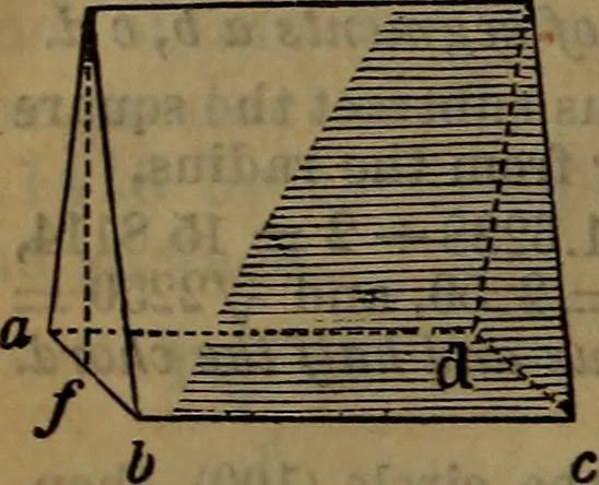 An illustration from Engineers' and mechanics' pocket-book .., 1881, leaf 265