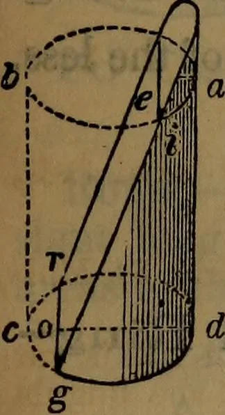 An illustration from Engineers' and mechanics' pocket-book .., 1881, leaf 266