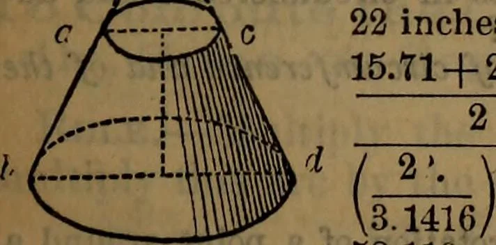 An illustration from Engineers' and mechanics' pocket-book .., 1881, leaf 268