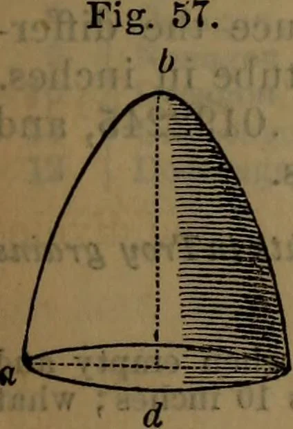 An illustration from Engineers' and mechanics' pocket-book .., 1881, leaf 272
