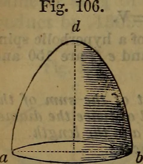 An illustration from Engineers' and mechanics' pocket-book .., 1881, leaf 291