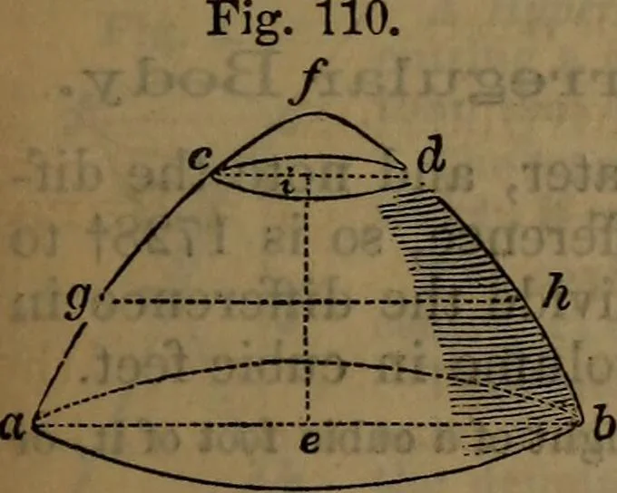 An illustration from Engineers' and mechanics' pocket-book .., 1881, leaf 292