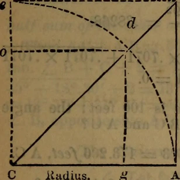 An illustration from Engineers' and mechanics' pocket-book .., 1881, leaf 302