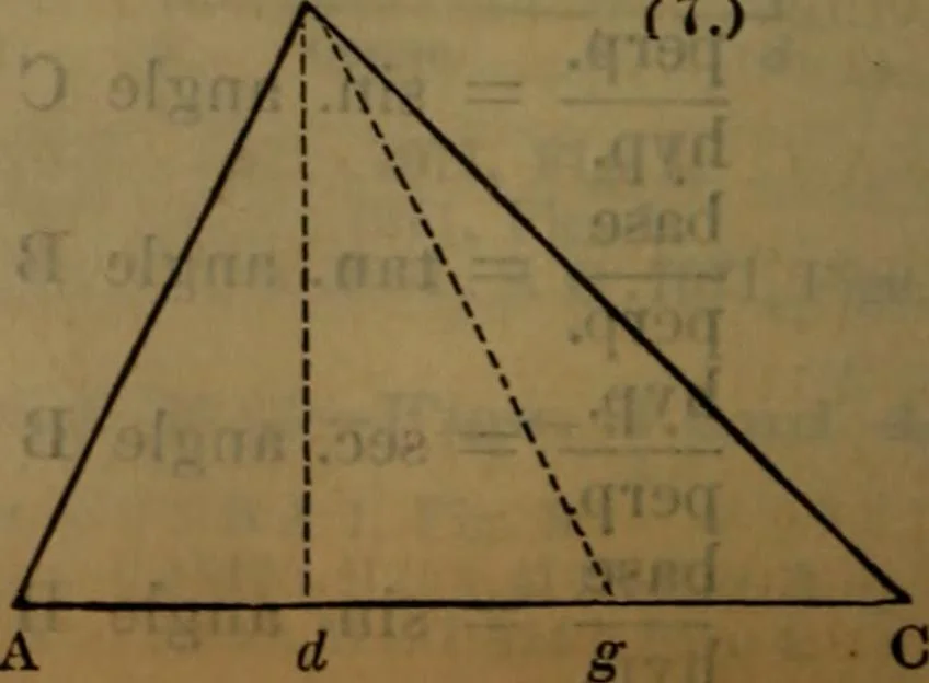 An illustration from Engineers' and mechanics' pocket-book .., 1881, leaf 303