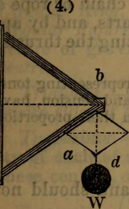 An illustration from Engineers' and mechanics' pocket-book .., 1881, leaf 342