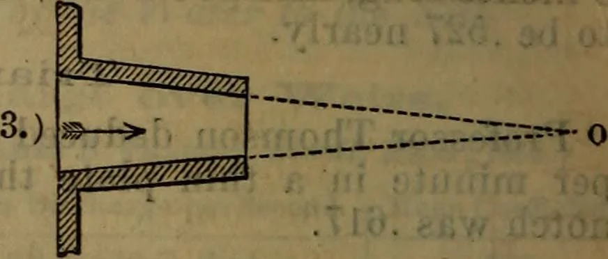 An illustration from Engineers' and mechanics' pocket-book .., 1881, leaf 371