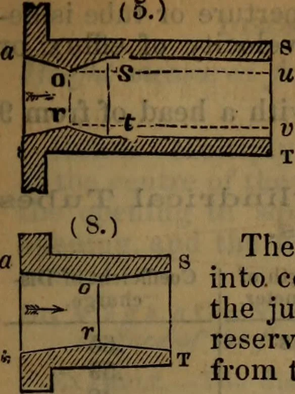 An illustration from Engineers' and mechanics' pocket-book .., 1881, leaf 372