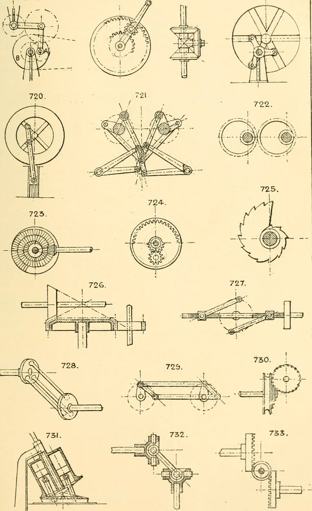 An illustration from The engineer's sketch-book of mechanical movements, devices, appliances, contrivances and details employed in the design and construction of machinery for every purpose;, 1902, leaf 101