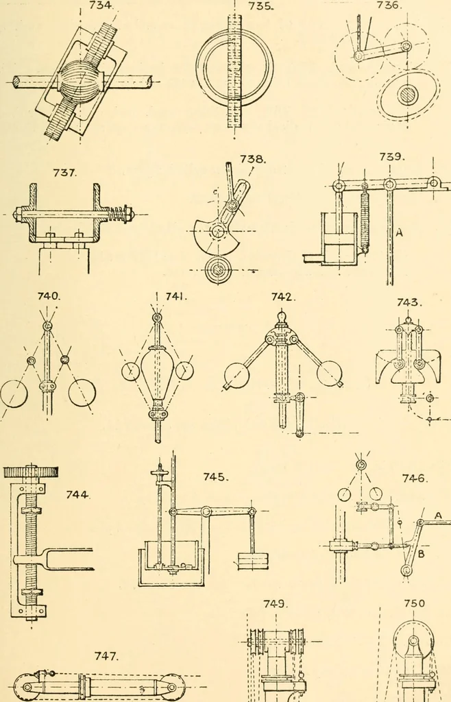 An illustration from The engineer's sketch-book of mechanical movements, devices, appliances, contrivances and details employed in the design and construction of machinery for every purpose;, 1902, leaf 103
