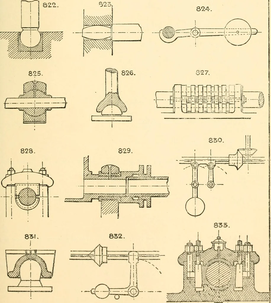 An illustration from The engineer's sketch-book of mechanical movements, devices, appliances, contrivances and details employed in the design and construction of machinery for every purpose;, 1902, leaf 111