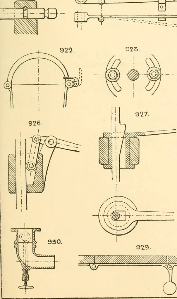 An illustration from The engineer's sketch-book of mechanical movements, devices, appliances, contrivances and details employed in the design and construction of machinery for every purpose;, 1902, leaf 121