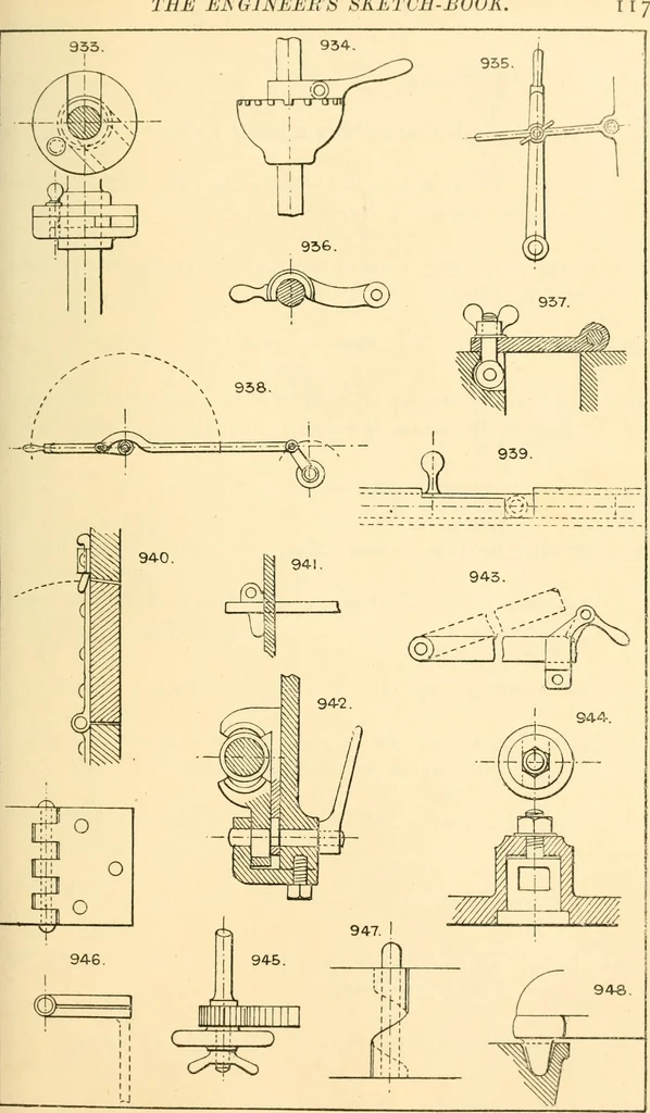 An illustration from The engineer's sketch-book of mechanical movements, devices, appliances, contrivances and details employed in the design and construction of machinery for every purpose;, 1902, leaf 123