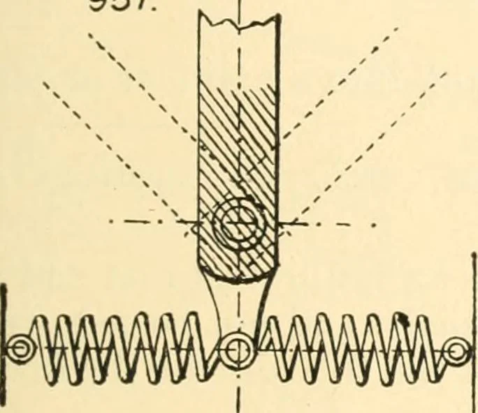 An illustration from The engineer's sketch-book of mechanical movements, devices, appliances, contrivances and details employed in the design and construction of machinery for every purpose;, 1902, leaf 125