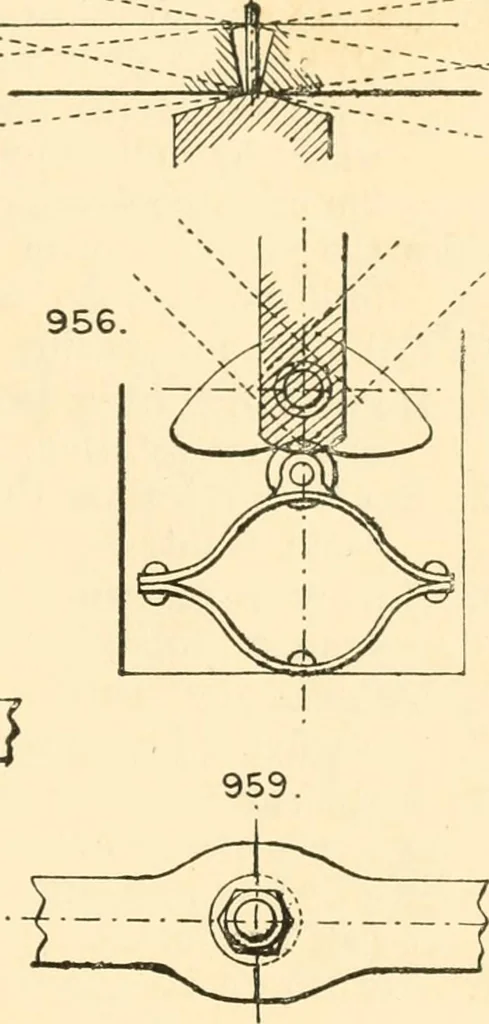 An illustration from The engineer's sketch-book of mechanical movements, devices, appliances, contrivances and details employed in the design and construction of machinery for every purpose;, 1902, leaf 125