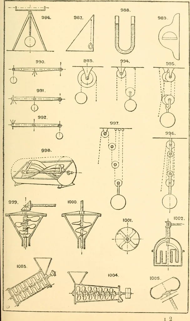 An illustration from The engineer's sketch-book of mechanical movements, devices, appliances, contrivances and details employed in the design and construction of machinery for every purpose;, 1902, leaf 129