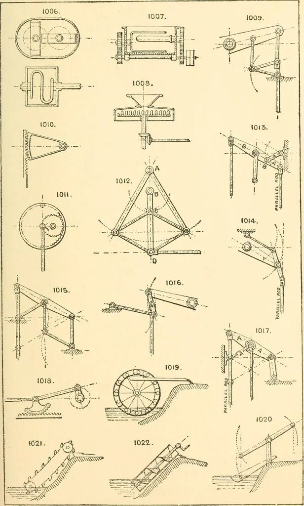 An illustration from The engineer's sketch-book of mechanical movements, devices, appliances, contrivances and details employed in the design and construction of machinery for every purpose;, 1902, leaf 131