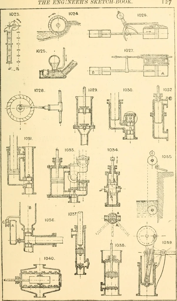 An illustration from The engineer's sketch-book of mechanical movements, devices, appliances, contrivances and details employed in the design and construction of machinery for every purpose;, 1902, leaf 133