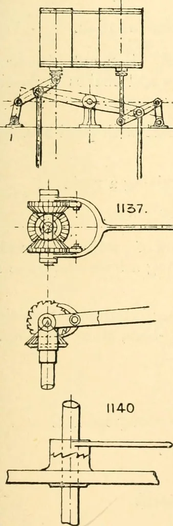 An illustration from The engineer's sketch-book of mechanical movements, devices, appliances, contrivances and details employed in the design and construction of machinery for every purpose;, 1902, leaf 147
