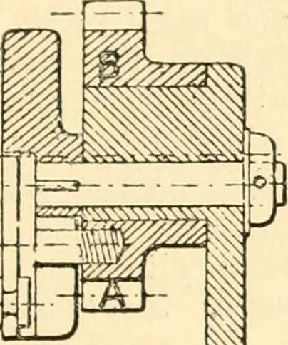 An illustration from The engineer's sketch-book of mechanical movements, devices, appliances, contrivances and details employed in the design and construction of machinery for every purpose;, 1902, leaf 155