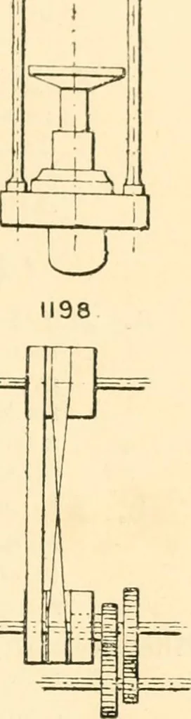 An illustration from The engineer's sketch-book of mechanical movements, devices, appliances, contrivances and details employed in the design and construction of machinery for every purpose;, 1902, leaf 155