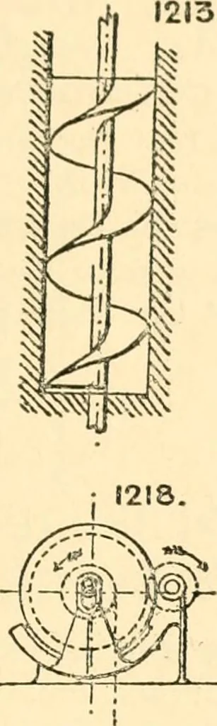 An illustration from The engineer's sketch-book of mechanical movements, devices, appliances, contrivances and details employed in the design and construction of machinery for every purpose;, 1902, leaf 157