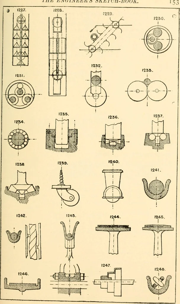 An illustration from The engineer's sketch-book of mechanical movements, devices, appliances, contrivances and details employed in the design and construction of machinery for every purpose;, 1902, leaf 159