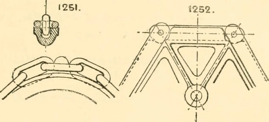 An illustration from The engineer's sketch-book of mechanical movements, devices, appliances, contrivances and details employed in the design and construction of machinery for every purpose;, 1902, leaf 161