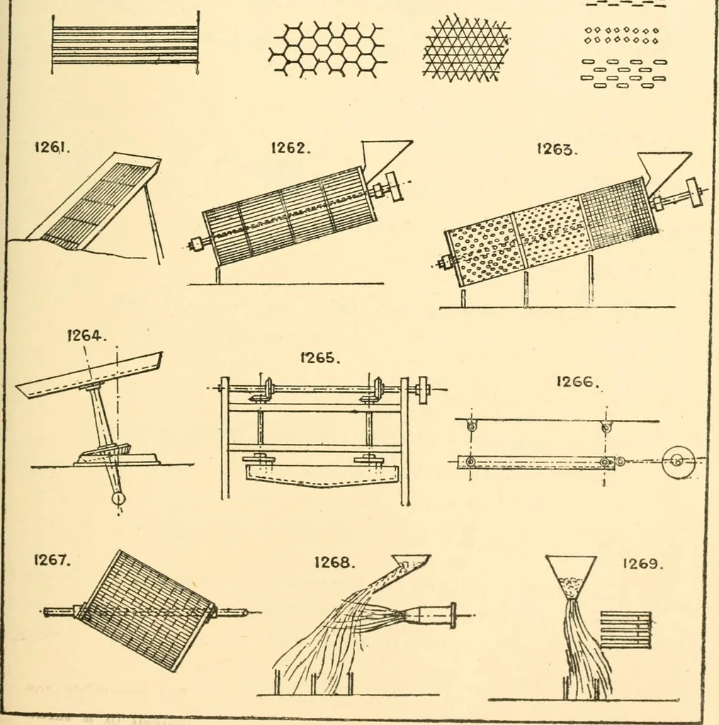 An illustration from The engineer's sketch-book of mechanical movements, devices, appliances, contrivances and details employed in the design and construction of machinery for every purpose;, 1902, leaf 161