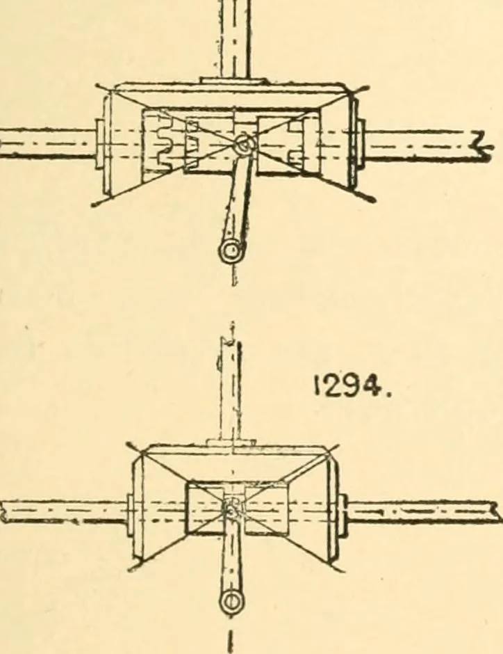 An illustration from The engineer's sketch-book of mechanical movements, devices, appliances, contrivances and details employed in the design and construction of machinery for every purpose;, 1902, leaf 165