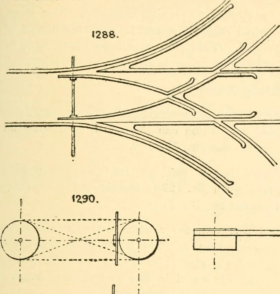 An illustration from The engineer's sketch-book of mechanical movements, devices, appliances, contrivances and details employed in the design and construction of machinery for every purpose;, 1902, leaf 165