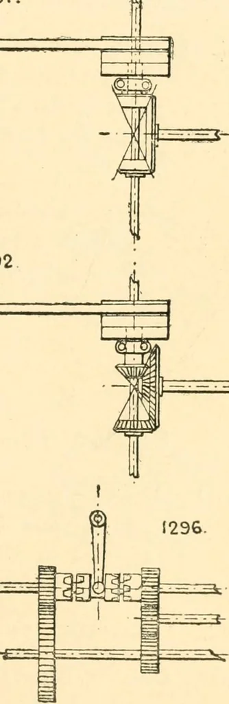 An illustration from The engineer's sketch-book of mechanical movements, devices, appliances, contrivances and details employed in the design and construction of machinery for every purpose;, 1902, leaf 165