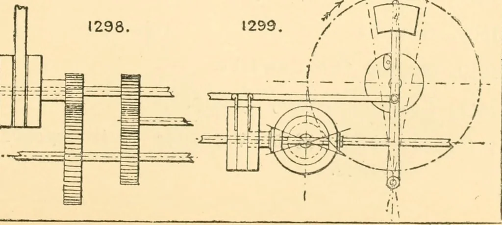 An illustration from The engineer's sketch-book of mechanical movements, devices, appliances, contrivances and details employed in the design and construction of machinery for every purpose;, 1902, leaf 165