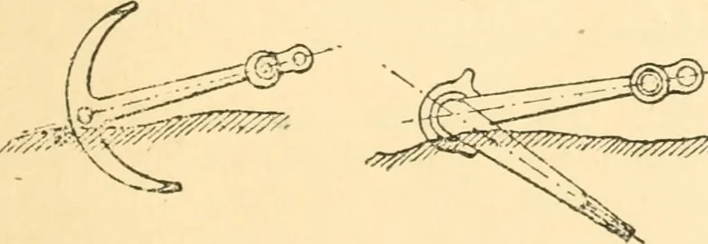 An illustration from The engineer's sketch-book of mechanical movements, devices, appliances, contrivances and details employed in the design and construction of machinery for every purpose;, 1902, leaf 17