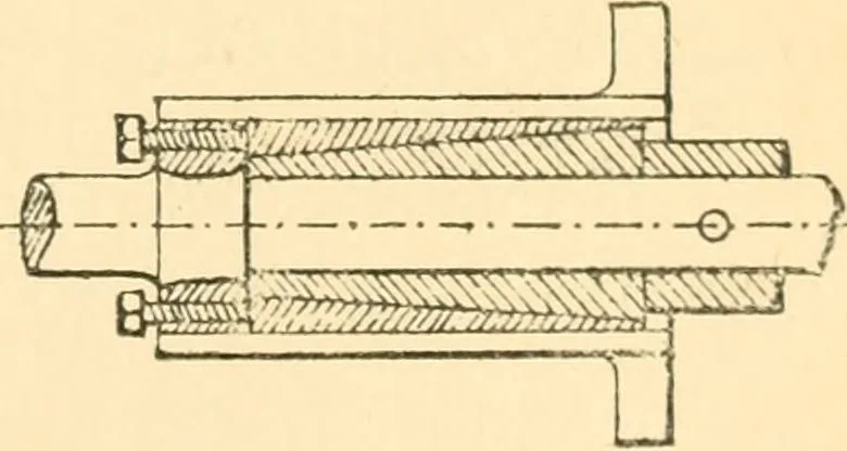 An illustration from The engineer's sketch-book of mechanical movements, devices, appliances, contrivances and details employed in the design and construction of machinery for every purpose;, 1902, leaf 17