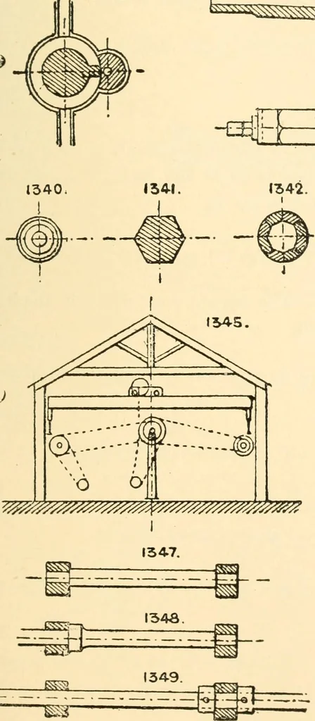 An illustration from The engineer's sketch-book of mechanical movements, devices, appliances, contrivances and details employed in the design and construction of machinery for every purpose;, 1902, leaf 171