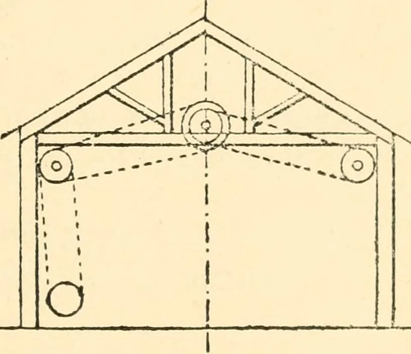 An illustration from The engineer's sketch-book of mechanical movements, devices, appliances, contrivances and details employed in the design and construction of machinery for every purpose;, 1902, leaf 171