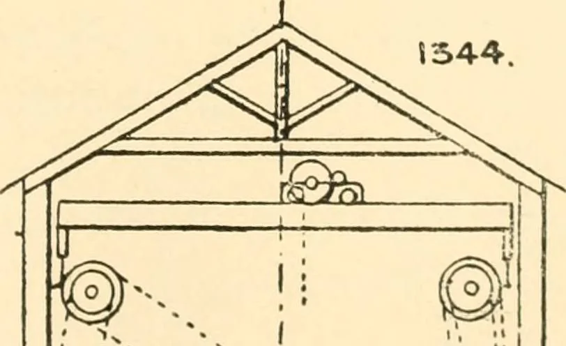 An illustration from The engineer's sketch-book of mechanical movements, devices, appliances, contrivances and details employed in the design and construction of machinery for every purpose;, 1902, leaf 171