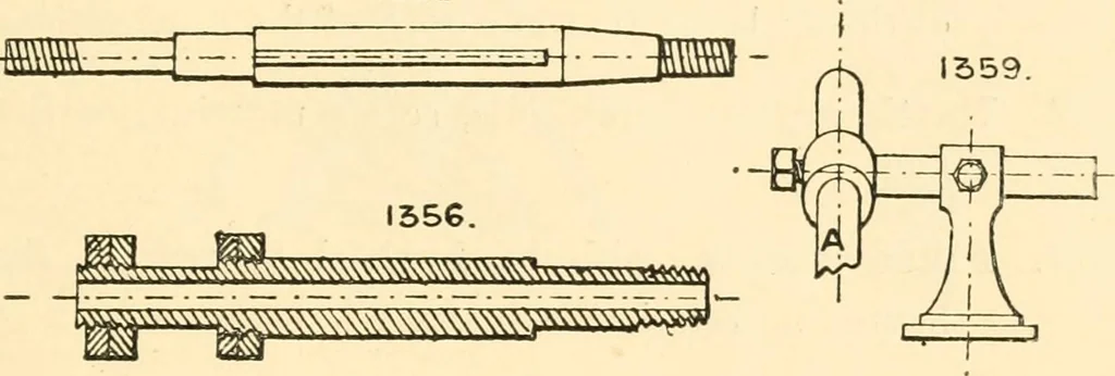 An illustration from The engineer's sketch-book of mechanical movements, devices, appliances, contrivances and details employed in the design and construction of machinery for every purpose;, 1902, leaf 173