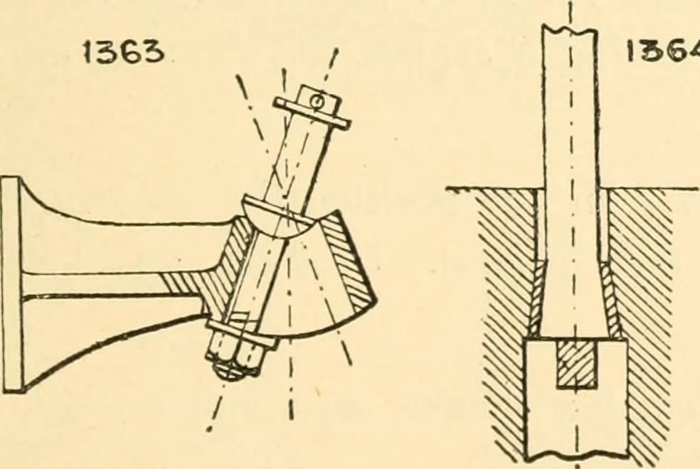 An illustration from The engineer's sketch-book of mechanical movements, devices, appliances, contrivances and details employed in the design and construction of machinery for every purpose;, 1902, leaf 173
