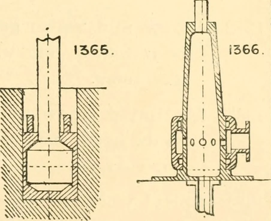 An illustration from The engineer's sketch-book of mechanical movements, devices, appliances, contrivances and details employed in the design and construction of machinery for every purpose;, 1902, leaf 173