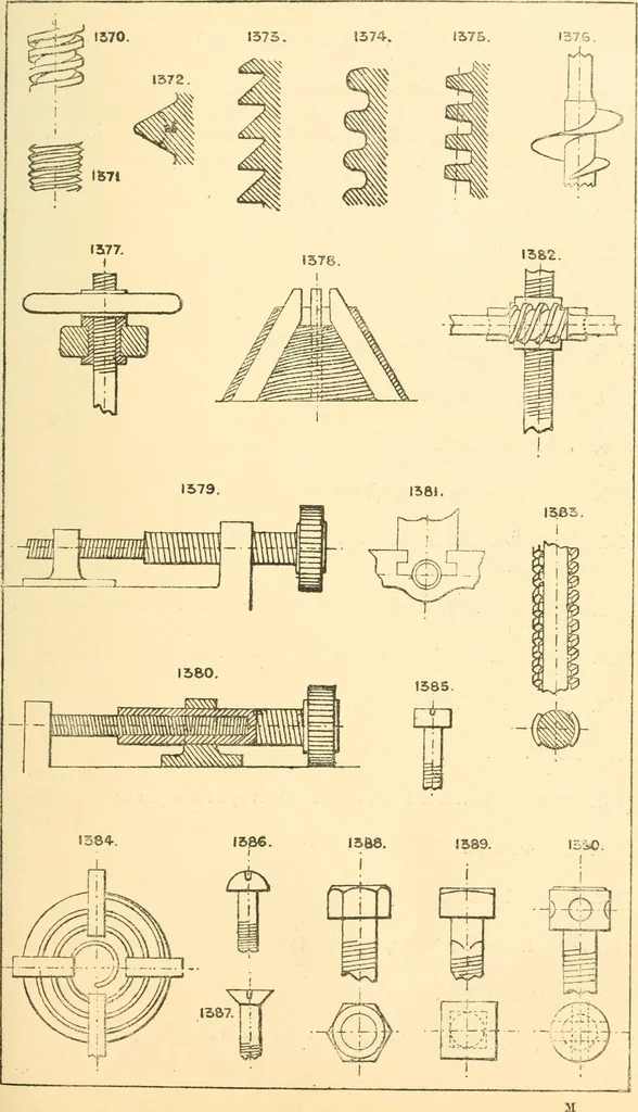 An illustration from The engineer's sketch-book of mechanical movements, devices, appliances, contrivances and details employed in the design and construction of machinery for every purpose;, 1902, leaf 175