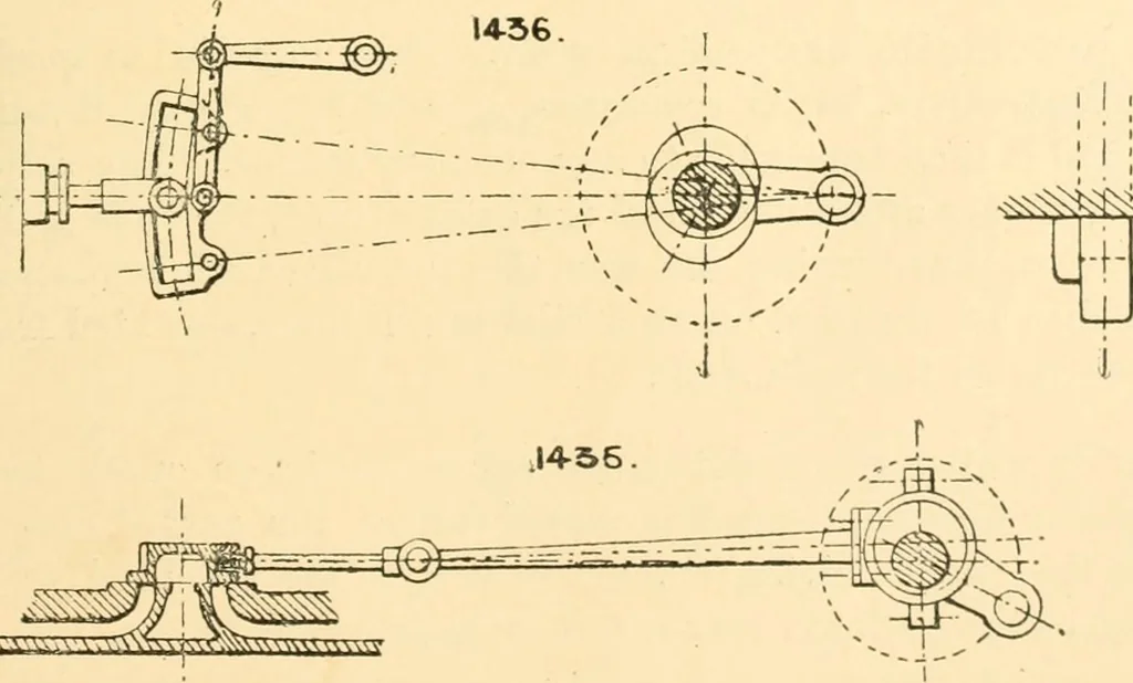 An illustration from The engineer's sketch-book of mechanical movements, devices, appliances, contrivances and details employed in the design and construction of machinery for every purpose;, 1902, leaf 179