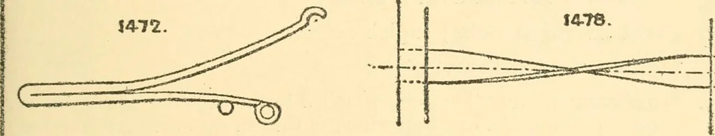 An illustration from The engineer's sketch-book of mechanical movements, devices, appliances, contrivances and details employed in the design and construction of machinery for every purpose;, 1902, leaf 187