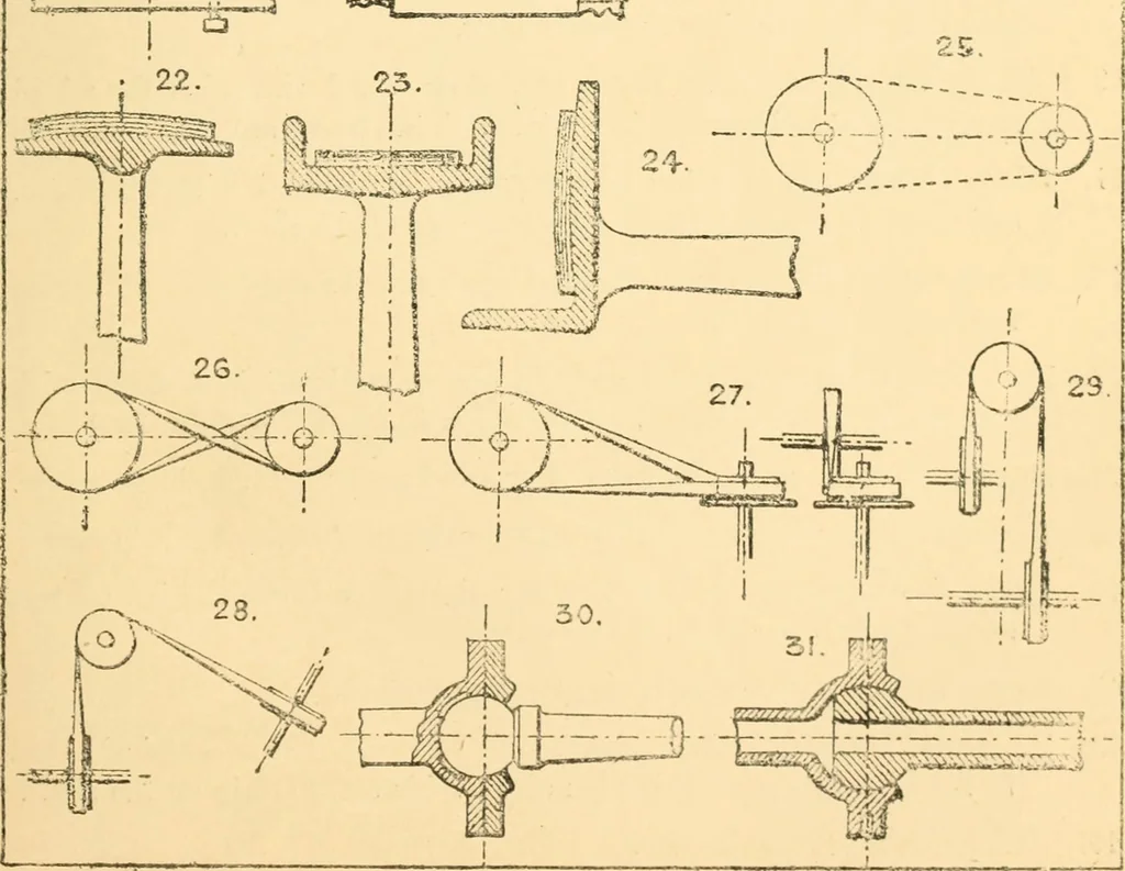 An illustration from The engineer's sketch-book of mechanical movements, devices, appliances, contrivances and details employed in the design and construction of machinery for every purpose;, 1902, leaf 19