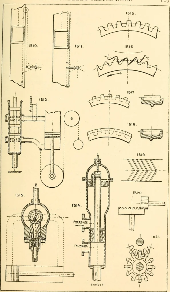 An illustration from The engineer's sketch-book of mechanical movements, devices, appliances, contrivances and details employed in the design and construction of machinery for every purpose;, 1902, leaf 193