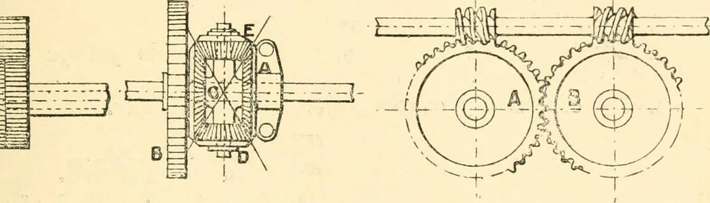 An illustration from The engineer's sketch-book of mechanical movements, devices, appliances, contrivances and details employed in the design and construction of machinery for every purpose;, 1902, leaf 197