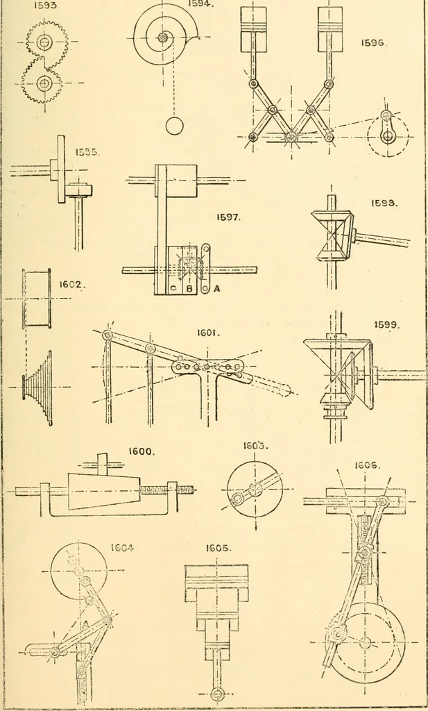 An illustration from The engineer's sketch-book of mechanical movements, devices, appliances, contrivances and details employed in the design and construction of machinery for every purpose;, 1902, leaf 203